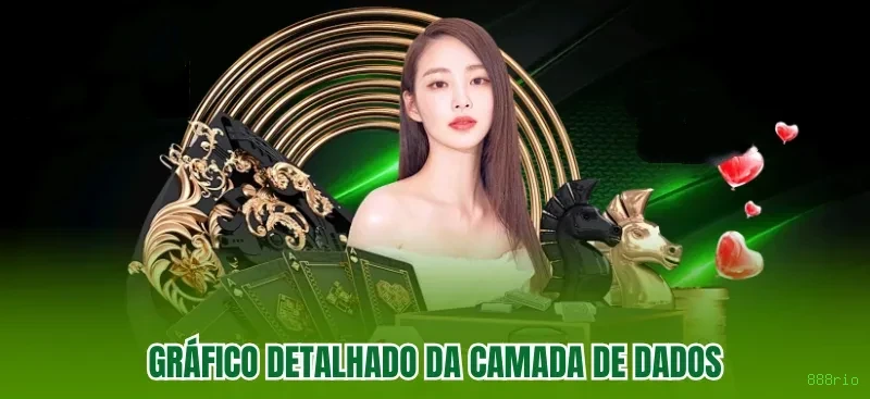 888rio
